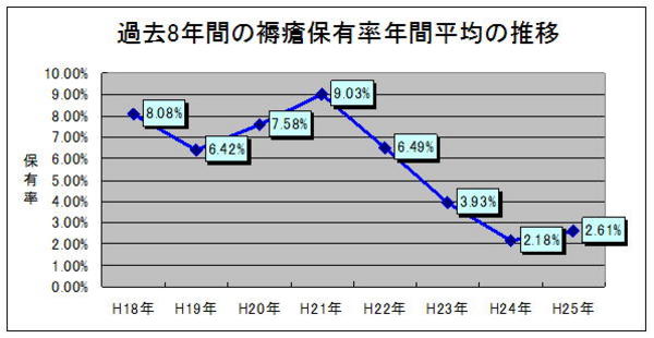 jyokusou2014_8nen.jpgのサムネール画像